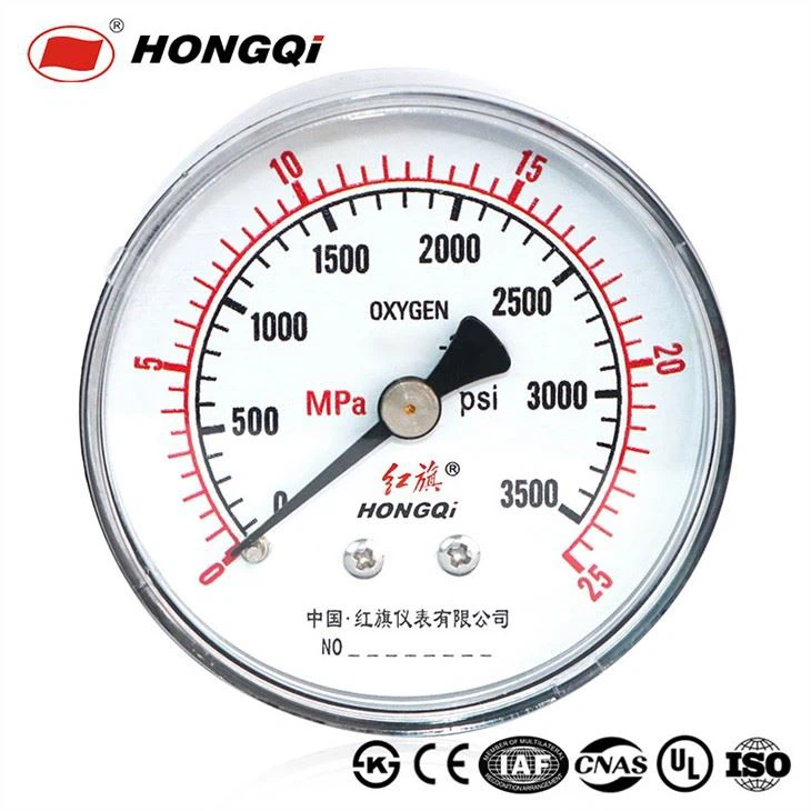 Nhà máy đo áp suất